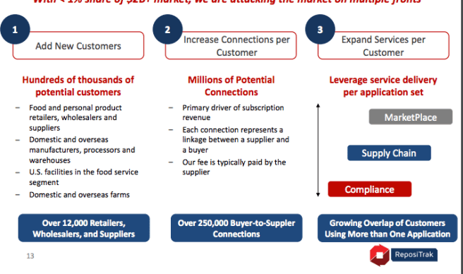 Screen Shot 2018-07-19 at 9.33.37 PM.png